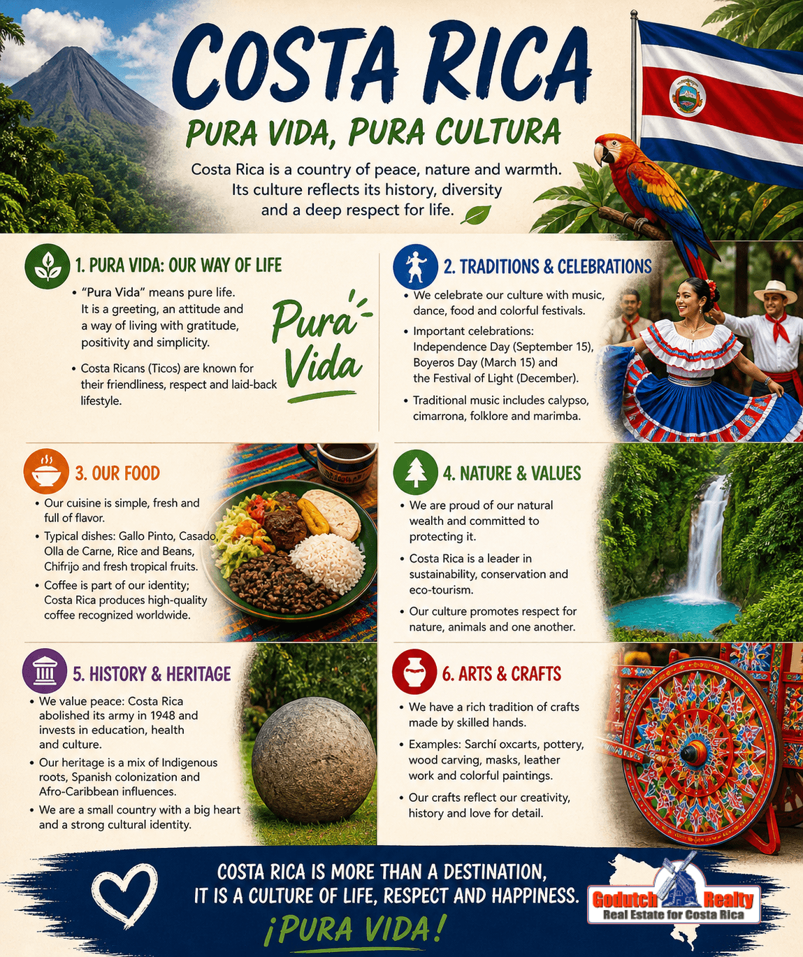 check these 6 most important bullet points what the Costa Rican culture is al about Culture of Costa Rica - How Fascinating is it?